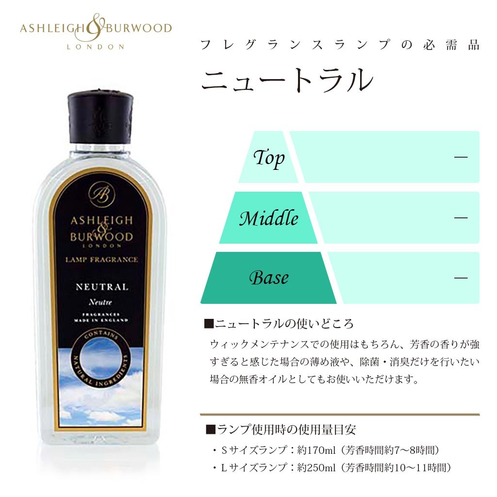100%天然素材のオイルを使用して専属調香師がブレンドしたフレグランスオイル。
