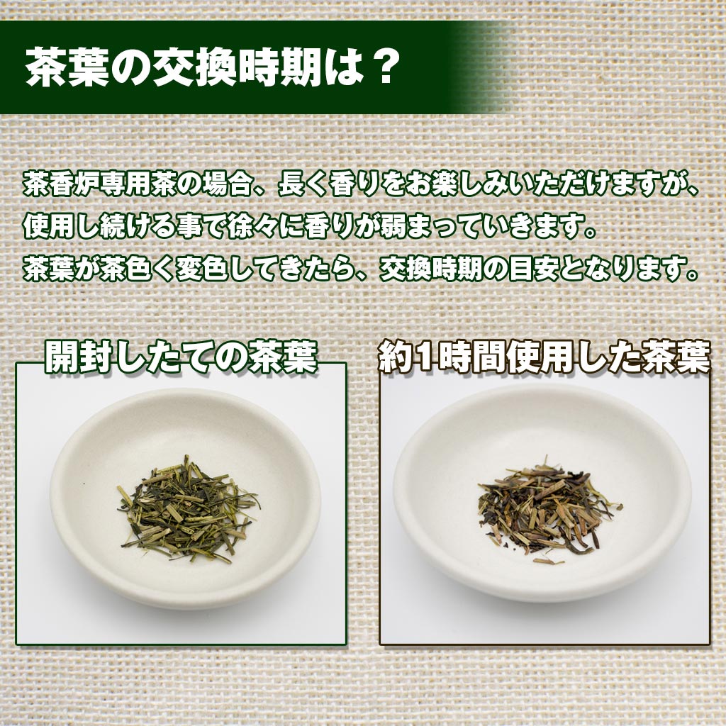 茶葉の交換時期