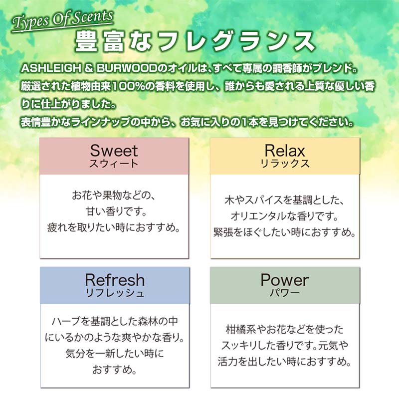 アシュレイアンドバーウッド フレグランスランプ 香りの種類