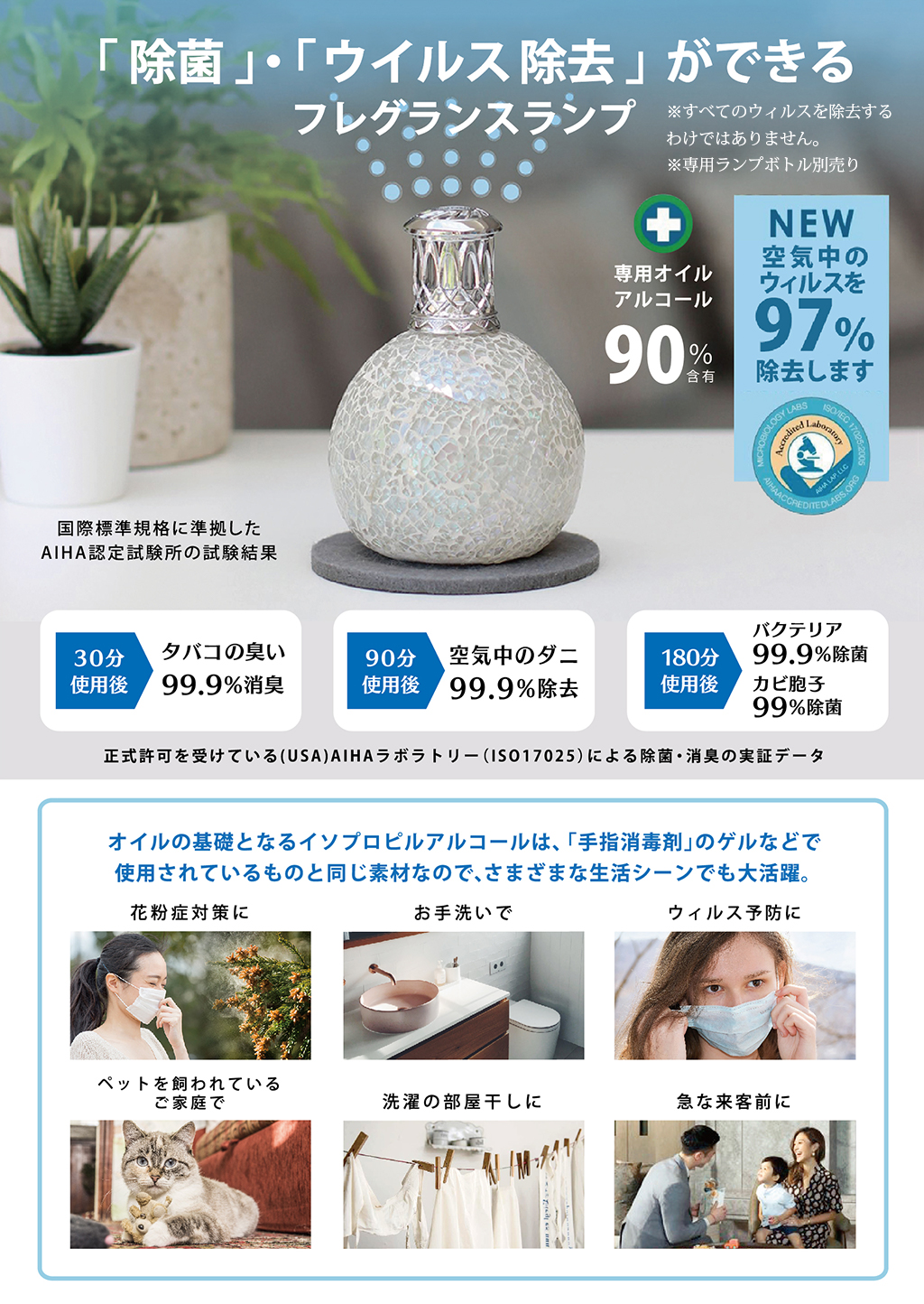 別売りのランプボトルで使用する事でお部屋の消臭・除菌。